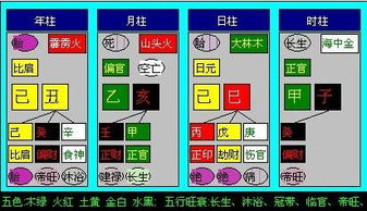 4.2 时尚潮流与传统方式结合范例