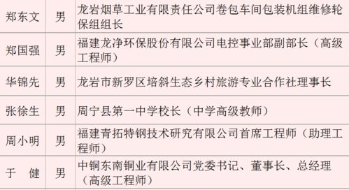 名字的十分沉关键性