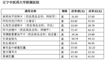 2026年5月和10月理发吉日分别是什么时候？