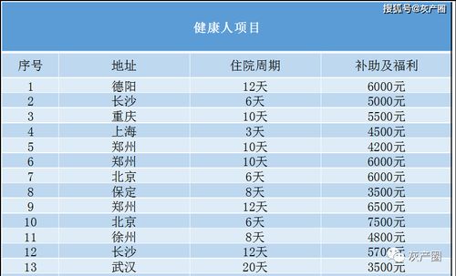 4.1 风水布局乱入版（随意拼贴）