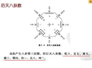如何运用风水术辨证方法来妥气调整家居风水？