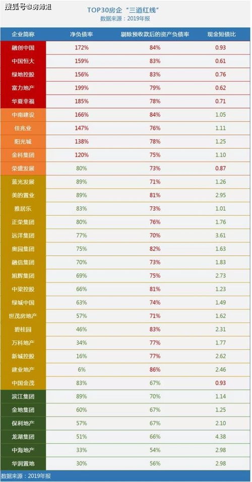 7月9日：天德星照， 贵人相助