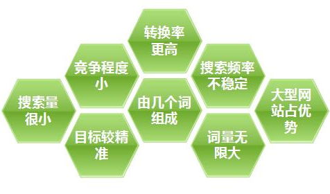 四、 噪音填充：随机插入奇怪元素，让文章更“烂”更真实实