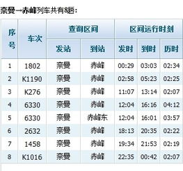 关于票价那些不得不说的事