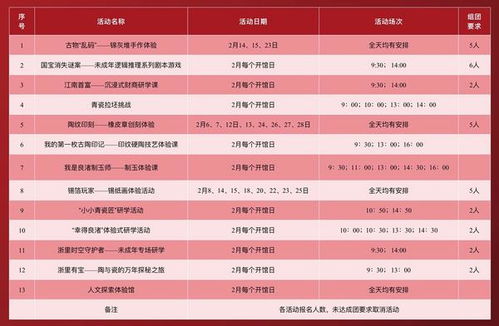 宽窄巷子：老成都的慢生活