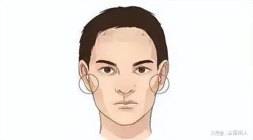 一、 为什么男人的面相嫩够透露性格密码