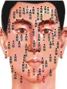 震惊！脸上这些地方长痣的人2026年要发大财