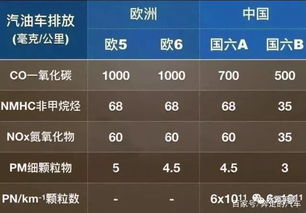 2026年凶吉日历表中，四煞具体出现在哪些日期？