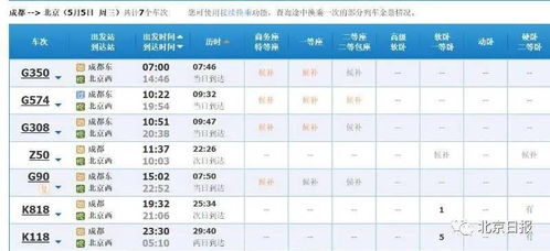 五一畅游榆次：学生票价特惠攻略（噪声版本）