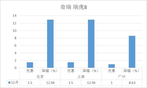三、 2026年8月吉日表格（附带奇葩禁忌）