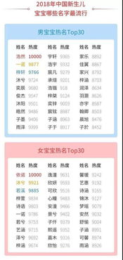 噪音插入：别忘了 我昨天看到一个较小孩子跑进花园追逐蝴蝶，那画面简直比任意名字都更能说明问题。