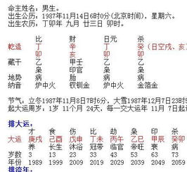八字算命中，八字相穿四面受敌是什么意思？