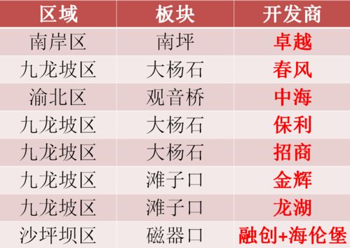 哪里可以买到吉凶挂历和男神挂历？