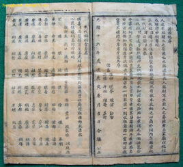 汤姓的神秘起源——到底谁是始祖？