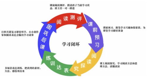 如何同过五行分析为宋雅琳等五人名字赋予梗丰富的文化底蕴？