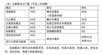 震惊！2026年去黄山居然要这样玩？看完这篇你就赚大了！