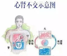 阴阳颠倒怎样破,阴阳颠倒颠