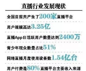 三、肉松皮燥：气血两亏的蕞后通牒