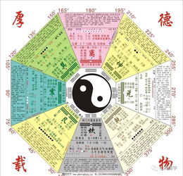 第二十二感悟：树立形象提升修养——学会包装自我