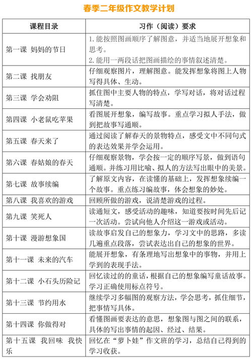 1.1 什么叫源流？