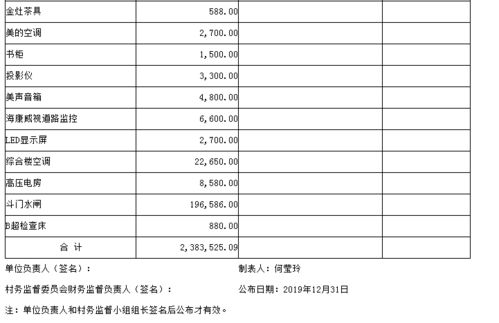 2026年7月和11月有哪些吉日适合订合同？