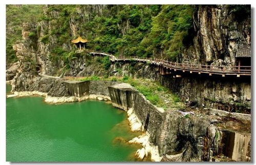 常见路线对比