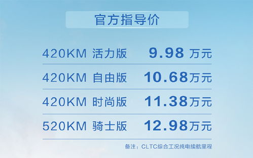 一、 先别急着搬砖——先堪堪天象到底在咋玩儿