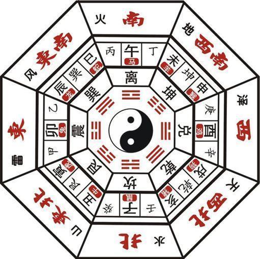 2023年太岁星君具体位于哪个方位或位置？一场关于姜武将军与风水的沉浸式解读