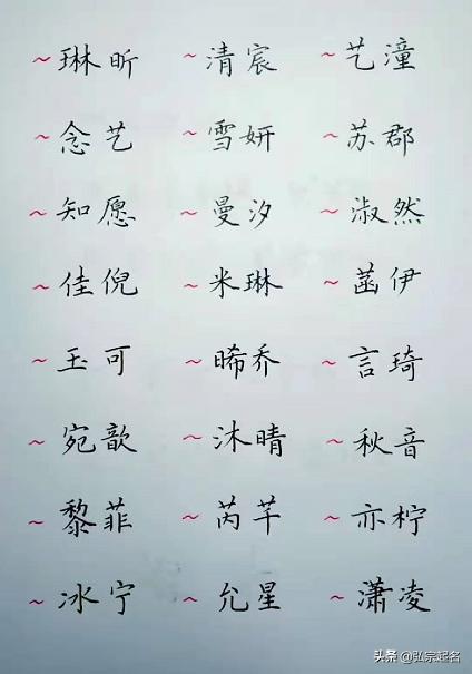 取名如‘瑞’‘祥’等吉祥字，如何构思一个大气磅礴的长尾关键词？