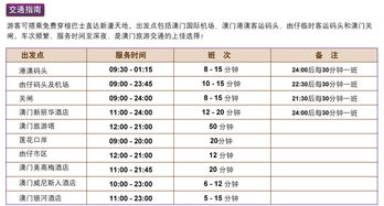 三、 钱财压力：运营的挑战