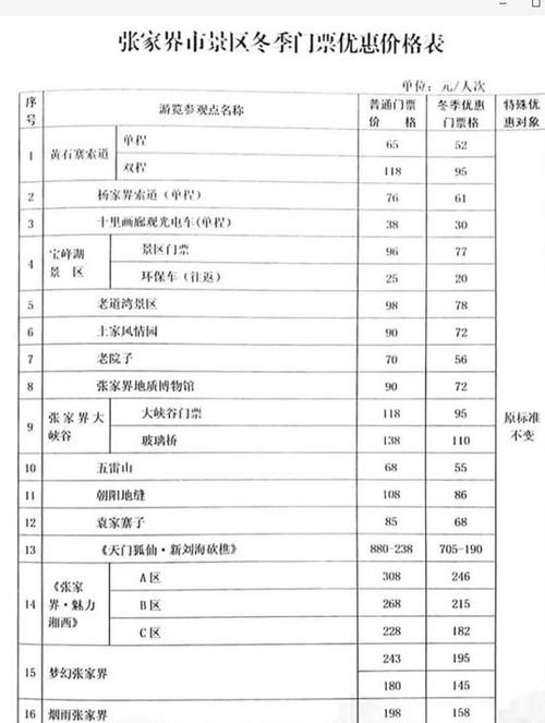 三二：网络抢购—是不是一定要刷屏才能抢到？