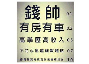 惯与“克夫”的那些个说法…