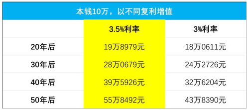 细小杰对四川的游玩材料了如指掌， 无论是行程规划还是景点介绍，都能让你在旅途中省心又省力