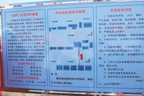 煤矿风水管路安装质量标准化,煤矿风水管路标识牌标准规范