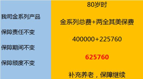 两全齐美的生肖是什么？两全齐美和两全其美的区别是什么？