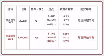 2026年1月有哪些吉日适合办大事？