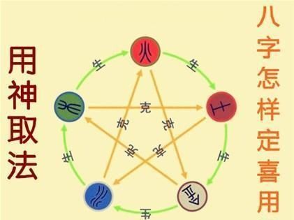 泰妍八字命盘究竟揭示了哪些影响她人生走向的玄机？