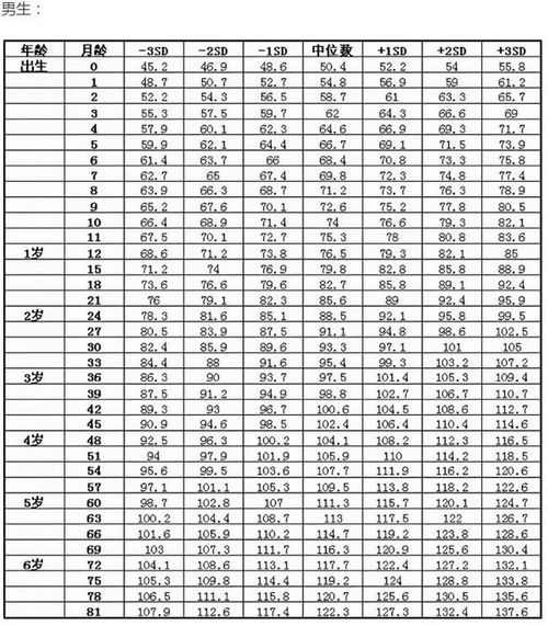 十二生肖属性与花名对照表具体是什么意思？
