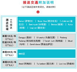 导游小兰yyds！