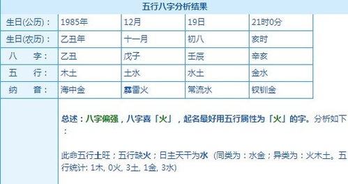 风水与能量场的自我救赎
