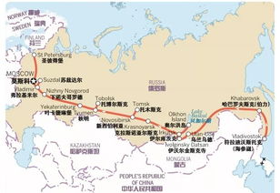 ③ 行程亮点与必去景点（噪音版）