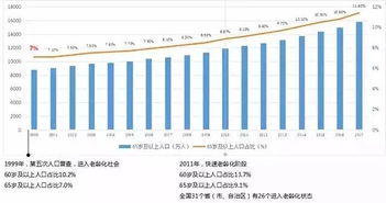 康养旅游：养生党的狂欢