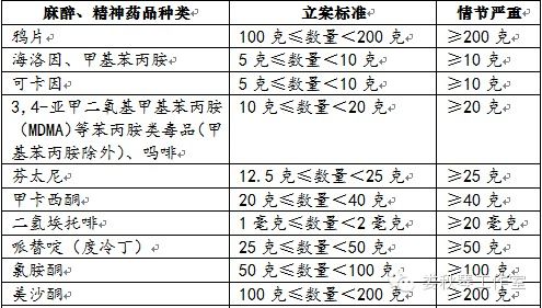 2026年6月和11月有哪些吉日适合农业搬家？