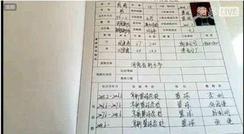 第一章：关于岁数的那个地方的乱七八糟的纠结