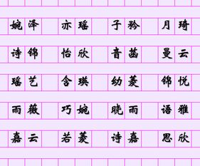 三、 起名技巧——不靠谱版指南（请自行斟酌）