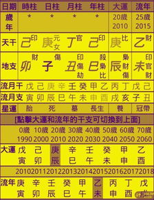 如何将八字月提月排改写为一个？