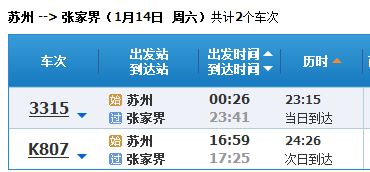 一、 穿越时空的铁路奇缘，或者说是我的白日梦