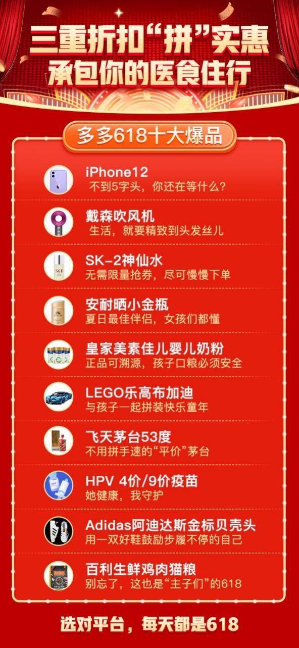 三、隐形消费多到怀疑人生