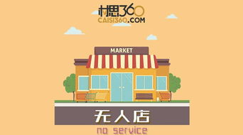 二、 把店铺地址变成名字（这招接近没人会用）