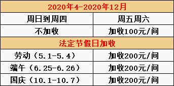 1.1 先别急！这一些关键词你得记牢！
